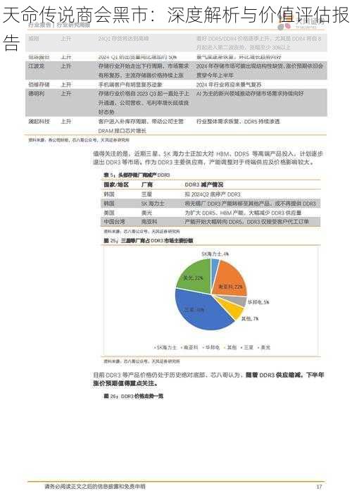 天命传说商会黑市：深度解析与价值评估报告