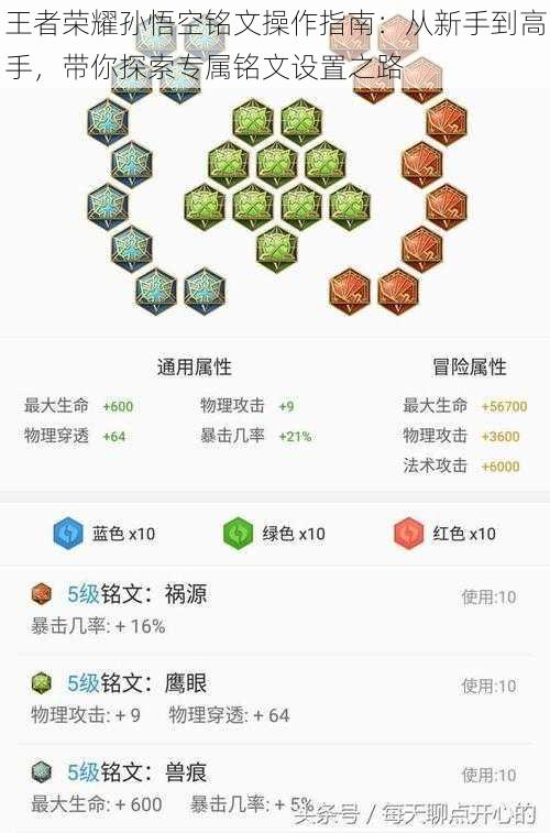 王者荣耀孙悟空铭文操作指南：从新手到高手，带你探索专属铭文设置之路