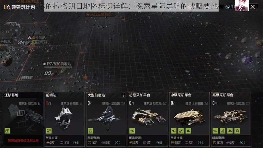 无尽的拉格朗日地图标识详解：探索星际导航的战略要地概览