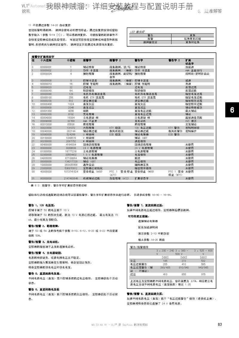 我眼神贼溜：详细安装教程与配置说明手册