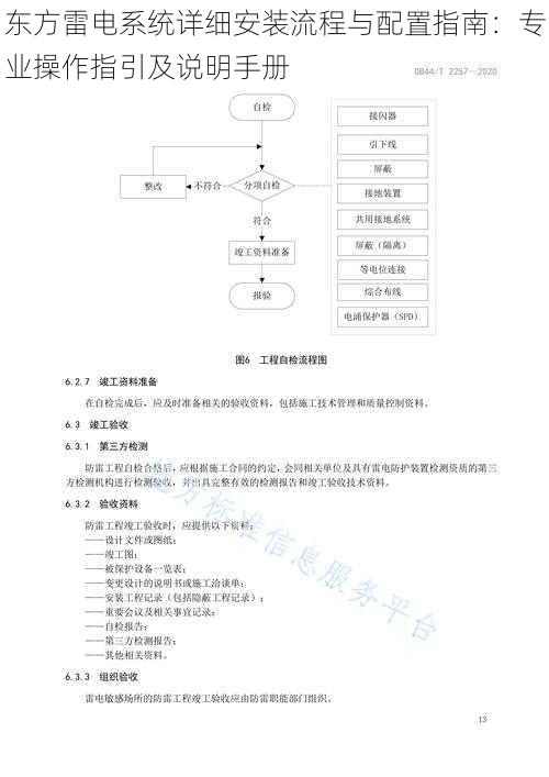 东方雷电系统详细安装流程与配置指南：专业操作指引及说明手册